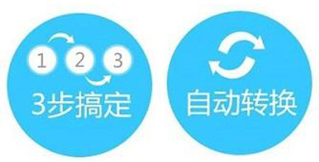 自動午夜三级视频的操作步驟