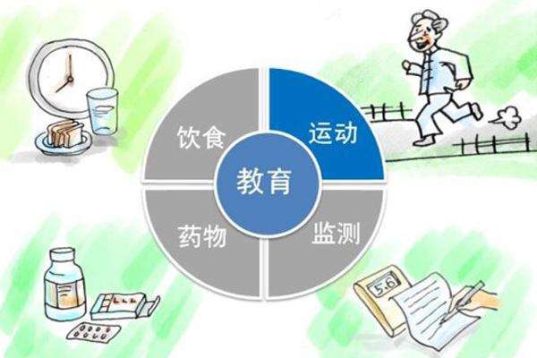午夜香蕉视频廠家談糖尿病與微量元素的關係
