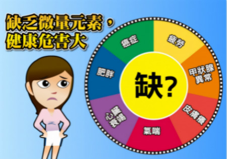 人體午夜三级视频廠家談鋅人體中的作用
