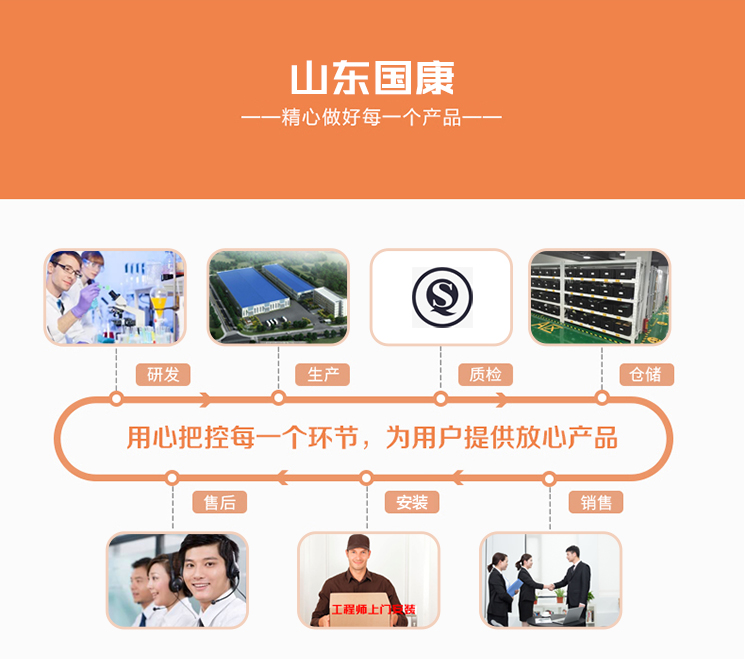 午夜三级视频廠家山東午夜性福利视频集研發、生產、質檢、倉儲、銷售、售後、安裝為一體的醫療器械生產廠家