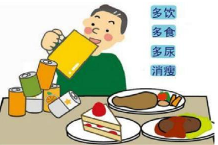 全自動午夜三级视频提醒糖尿病患者應當補充哪些微量元素？
