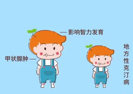 全血午夜三级视频器廠家提示兒童缺微量元素的病症